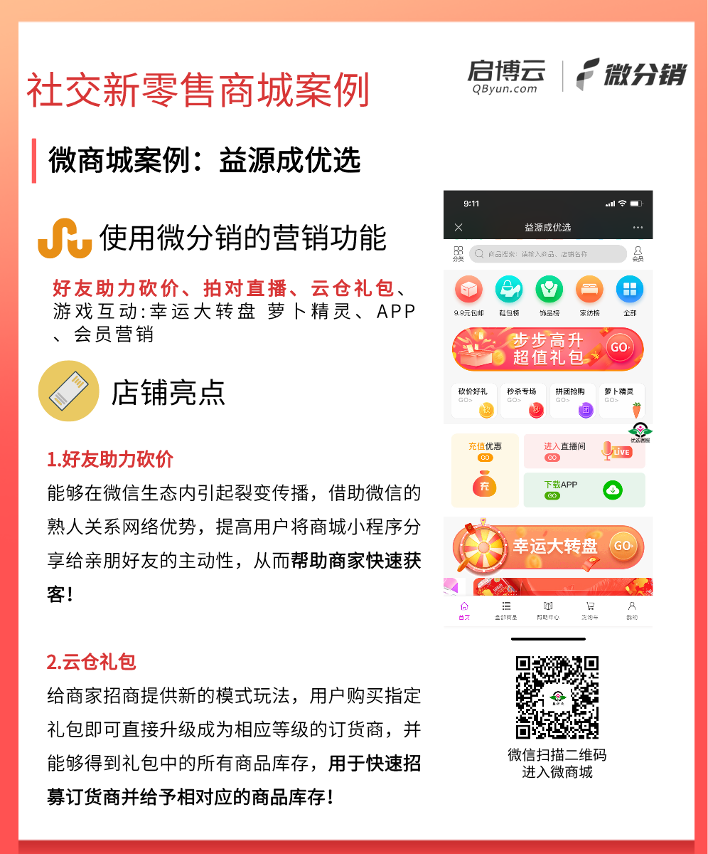 這家商城上線1天引流6萬會員，啟博云微分銷系統(tǒng)功不可沒