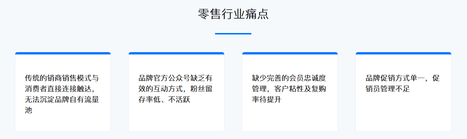 啟博微分銷解讀互聯(lián)網社交電商的力量