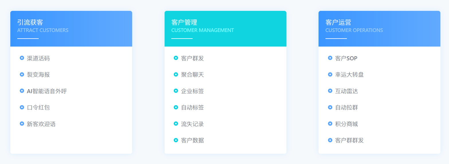 啟博微分銷解讀互聯(lián)網社交電商的力量-4